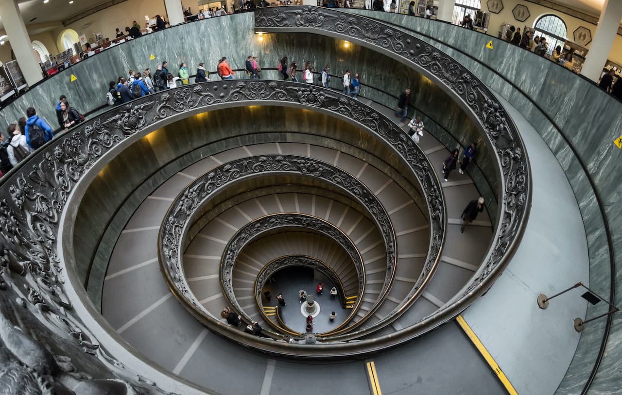 Orari di apertura Musei Vaticani