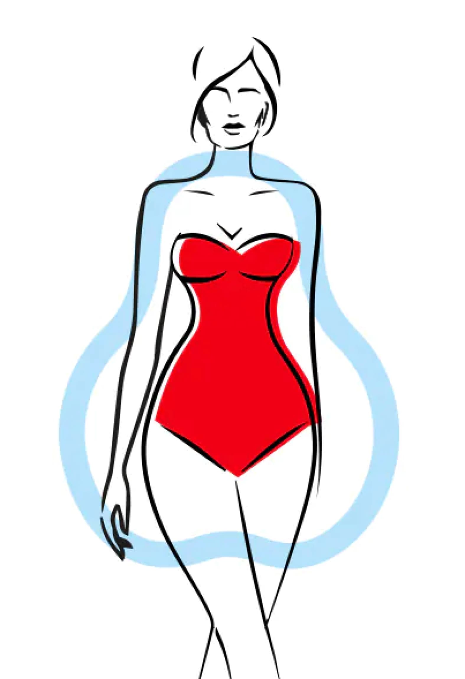 Fisico a pera o ginoide